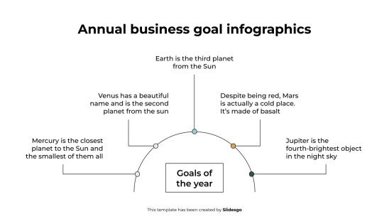 Plantilla de presentación Infografía de objetivos empresariales anuales