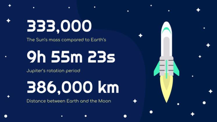 우주 탐험 수업 프레젠테이션 템플릿