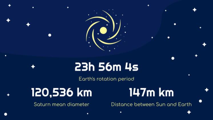 우주 탐험 수업 프레젠테이션 템플릿