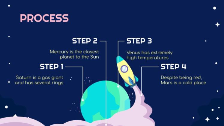 우주 탐험 수업 프레젠테이션 템플릿