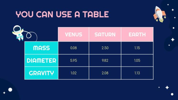 우주 탐험 수업 프레젠테이션 템플릿