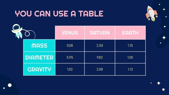 우주 탐험 수업 프레젠테이션 템플릿