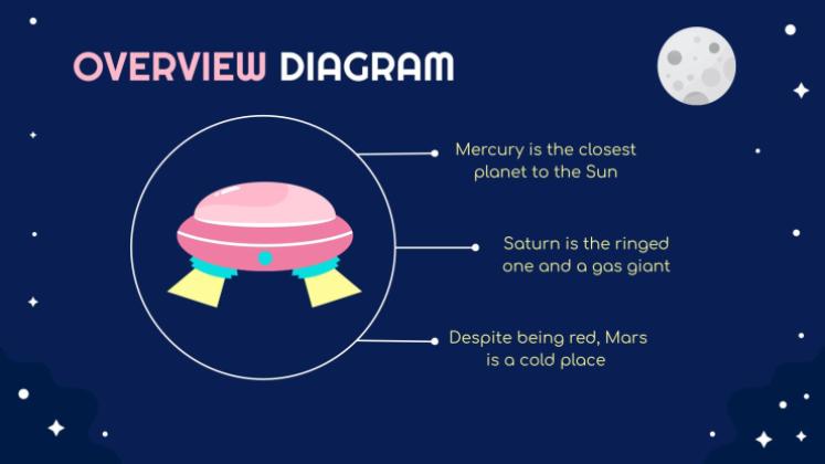 우주 탐험 수업 프레젠테이션 템플릿