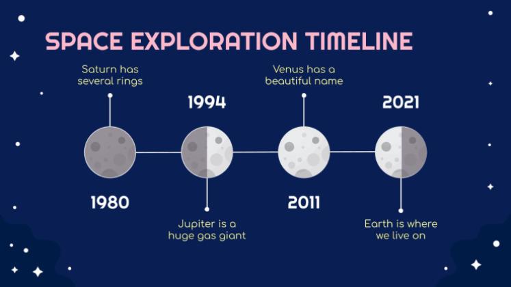 우주 탐험 수업 프레젠테이션 템플릿