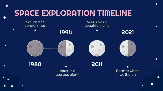 우주 탐험 수업 프레젠테이션 템플릿