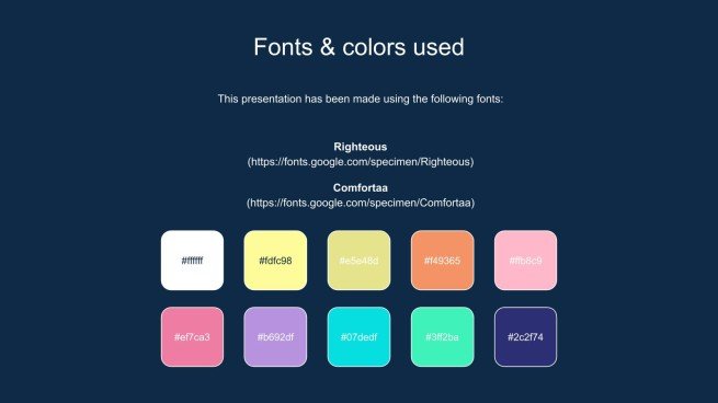 우주 탐험 수업 프레젠테이션 템플릿
