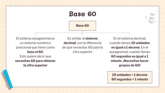 Plantilla de presentación Sistema sexagesimal
