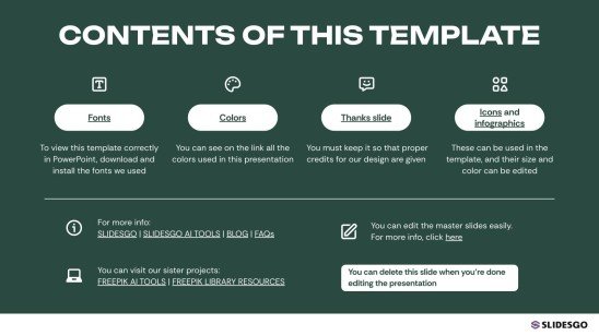 Épuisement professionnel lié au bien-être Modèles de présentation