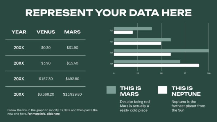 Épuisement professionnel lié au bien-être Modèles de présentation