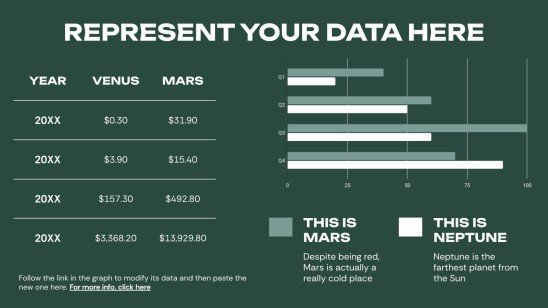 Épuisement professionnel lié au bien-être Modèles de présentation