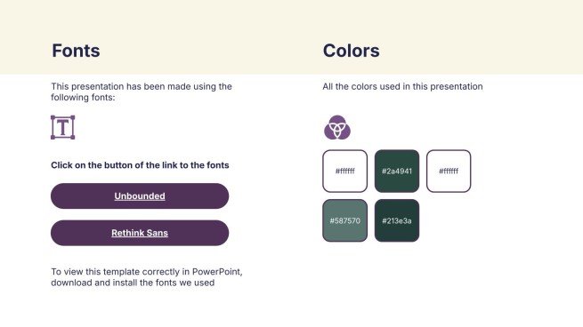 Épuisement professionnel lié au bien-être Modèles de présentation