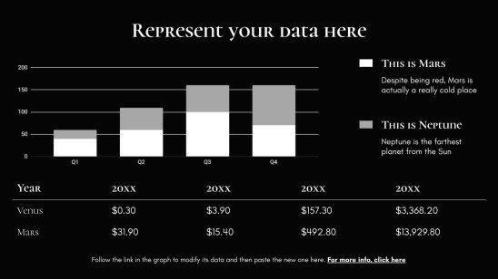 L'héritage littéraire de Shakespeare Modèles de présentation