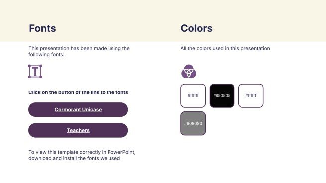 L'héritage littéraire de Shakespeare Modèles de présentation