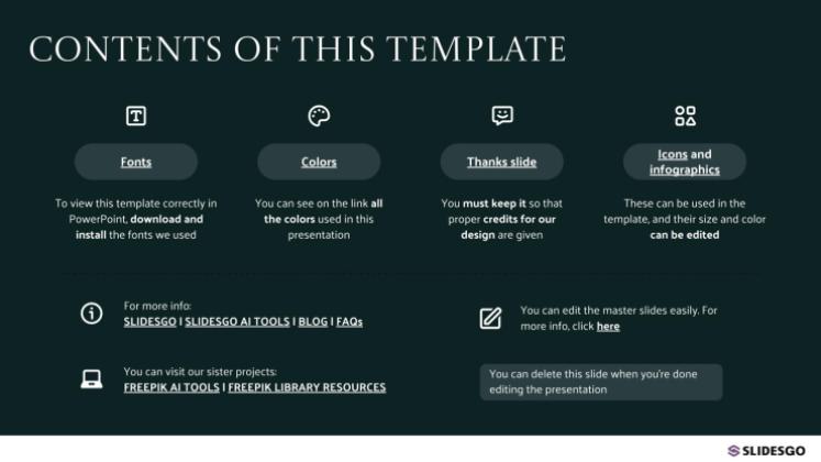 Les essentiels de la conception de costumes Modèles de présentation