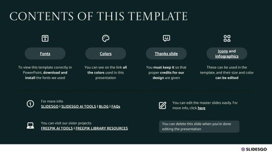 Les essentiels de la conception de costumes Modèles de présentation