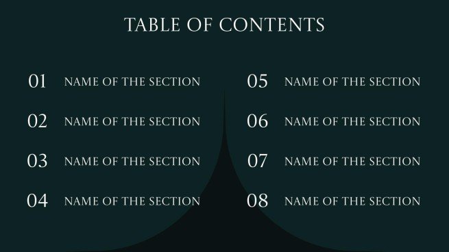 Les essentiels de la conception de costumes Modèles de présentation