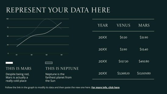 Les essentiels de la conception de costumes Modèles de présentation