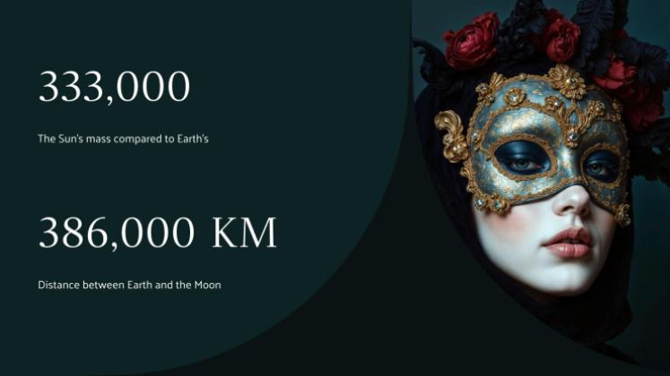 Les essentiels de la conception de costumes Modèles de présentation