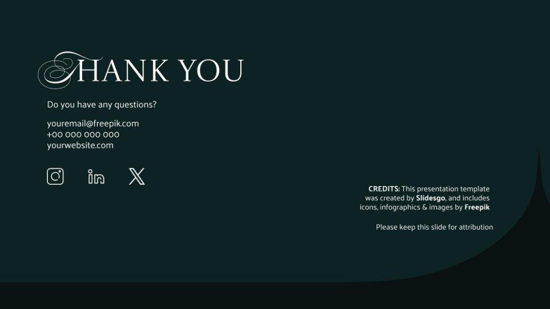 Les essentiels de la conception de costumes Modèles de présentation