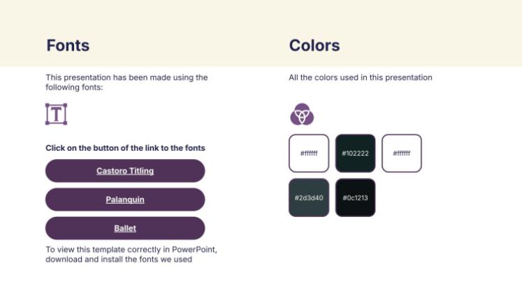 Les essentiels de la conception de costumes Modèles de présentation
