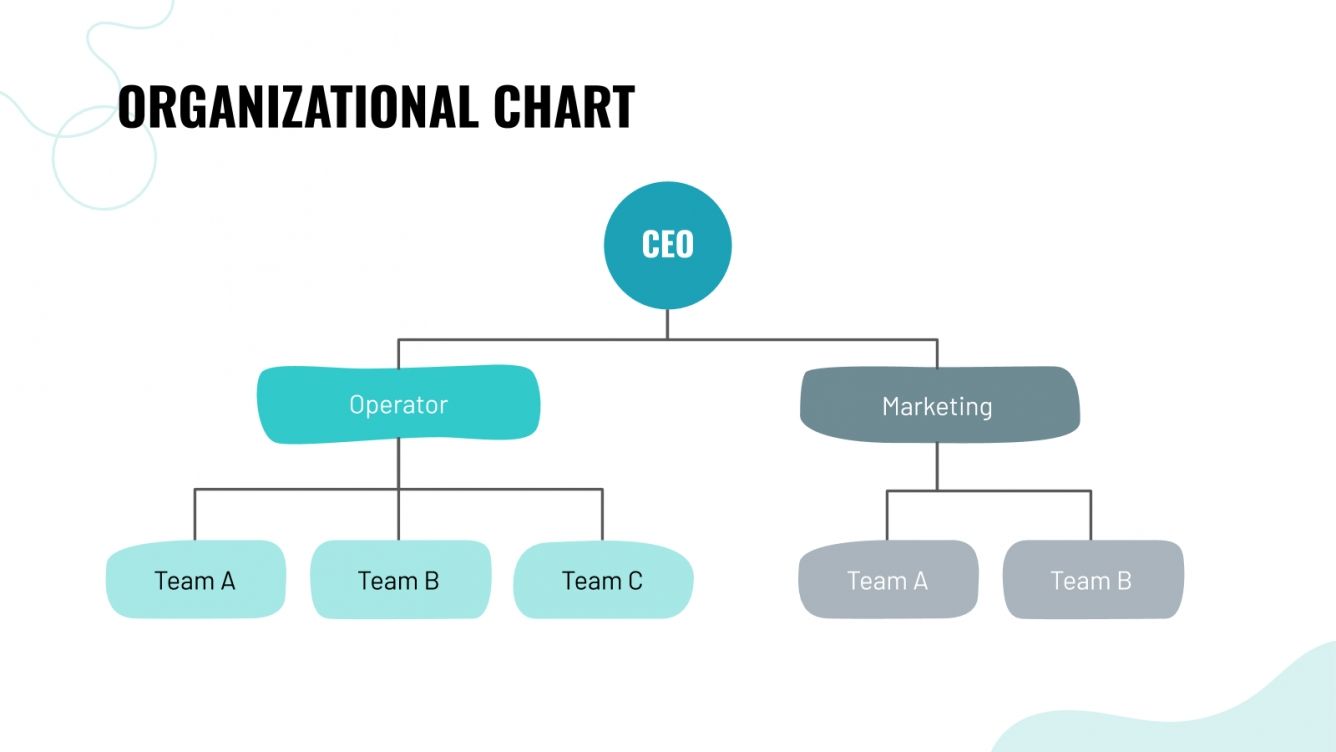 Car Wash Business Plan Google Slides and PowerPoint template