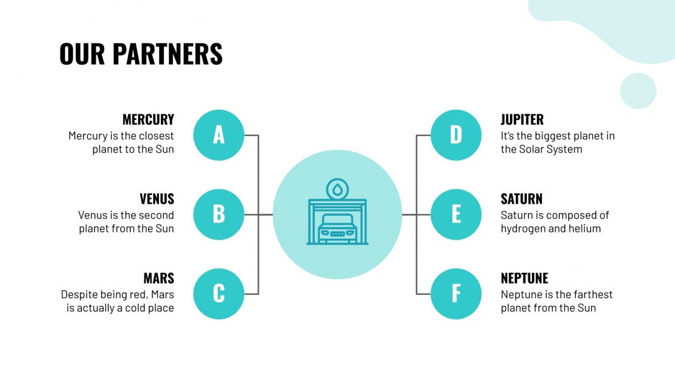 Car Wash Business Plan Google Slides and PowerPoint template