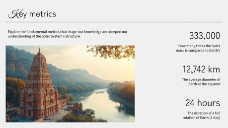 Indische Paläste und Tempel Präsentationsvorlage