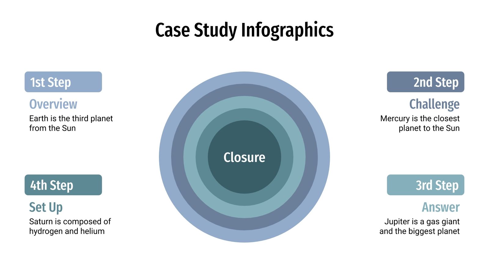 Case Study Infographics for Google Slides & PowerPoint