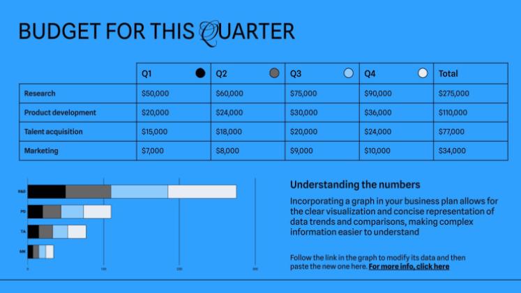 Plantilla de presentación Plan de negocios azul simple