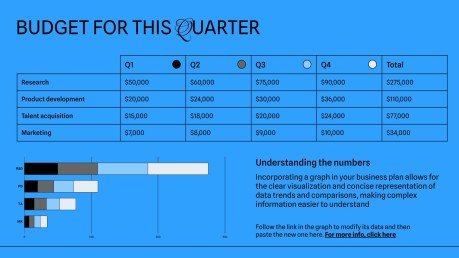 Plantilla de presentación Plan de negocios azul simple