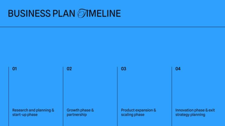 Plantilla de presentación Plan de negocios azul simple
