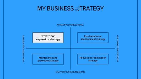 Plantilla de presentación Plan de negocios azul simple