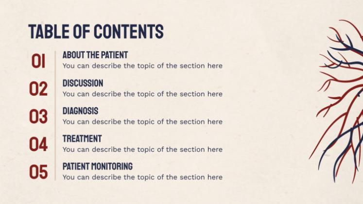 Heart Failure Clinical Case presentation template 