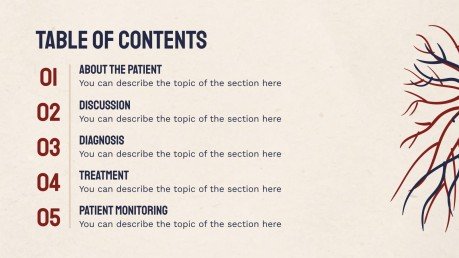 Heart Failure Clinical Case presentation template 