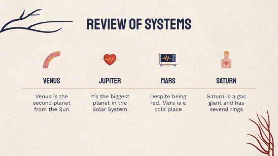 Heart Failure Clinical Case presentation template 