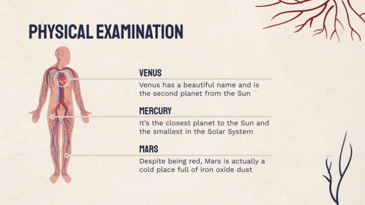 Heart Failure Clinical Case presentation template 