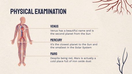 Heart Failure Clinical Case presentation template 