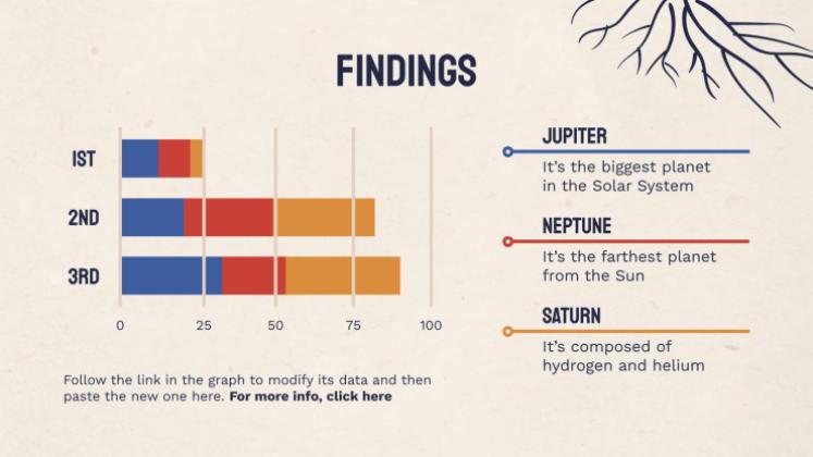 Heart Failure Clinical Case presentation template 