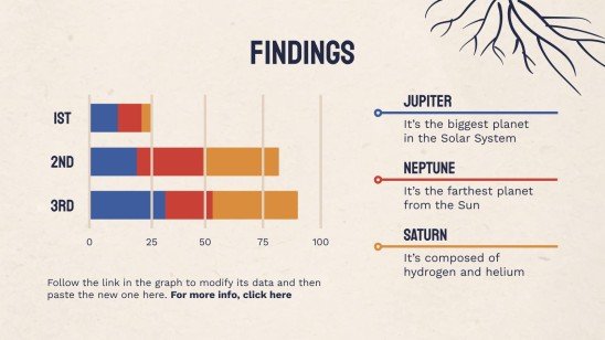 Heart Failure Clinical Case presentation template 
