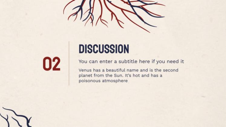 Heart Failure Clinical Case presentation template 