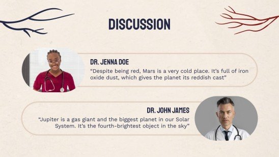 Heart Failure Clinical Case presentation template 