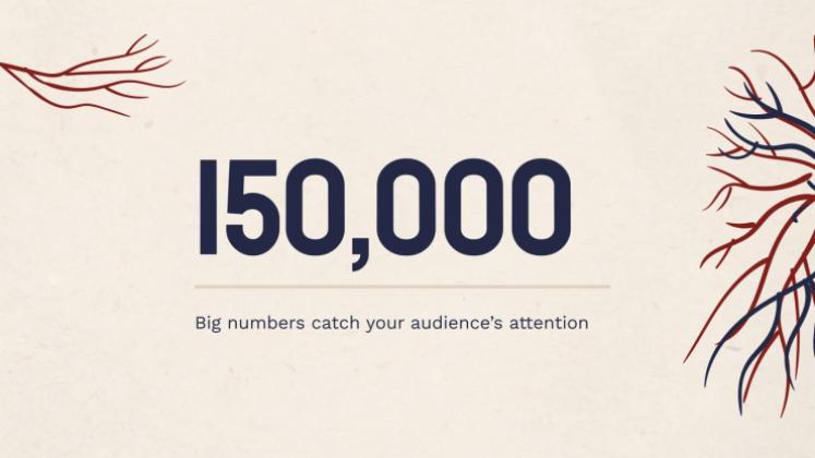 Heart Failure Clinical Case presentation template 