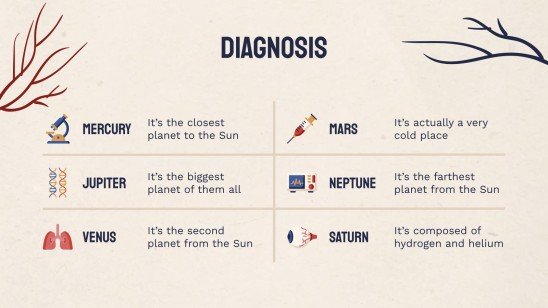 Heart Failure Clinical Case presentation template 
