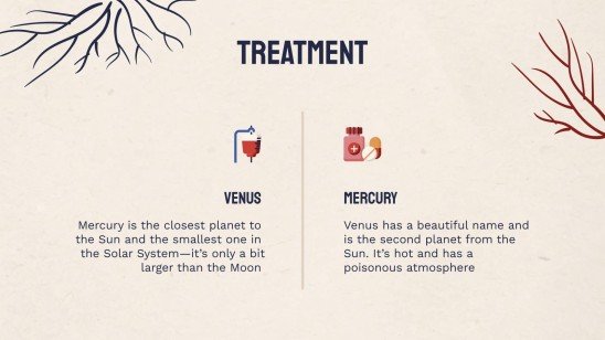 Heart Failure Clinical Case presentation template 