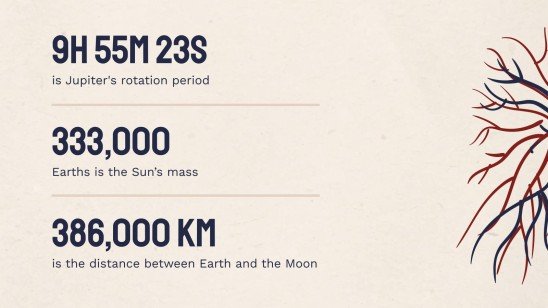Heart Failure Clinical Case presentation template 