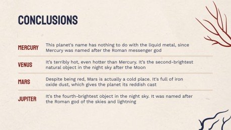 Heart Failure Clinical Case presentation template 