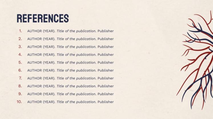 Heart Failure Clinical Case presentation template 