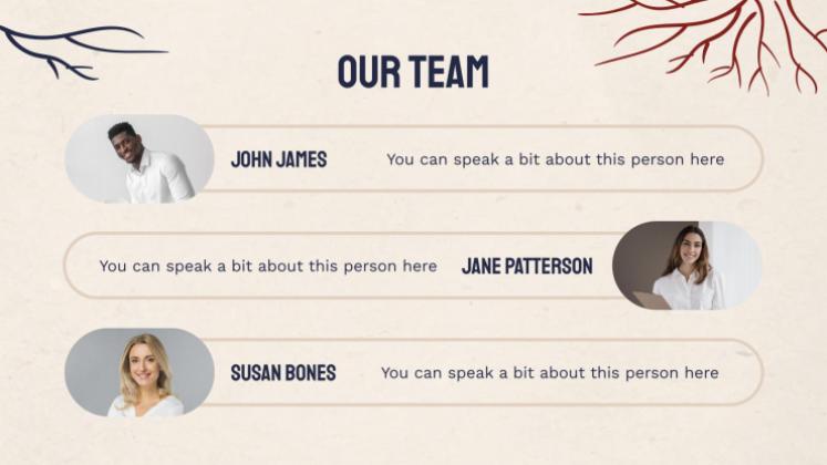 Heart Failure Clinical Case presentation template 