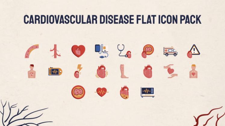 Heart Failure Clinical Case presentation template 