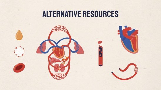 Heart Failure Clinical Case presentation template 